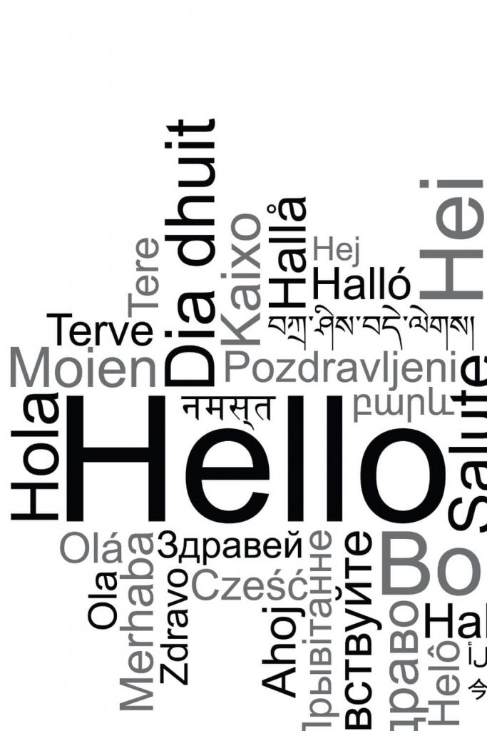 A graphic with the word Hello in various languages