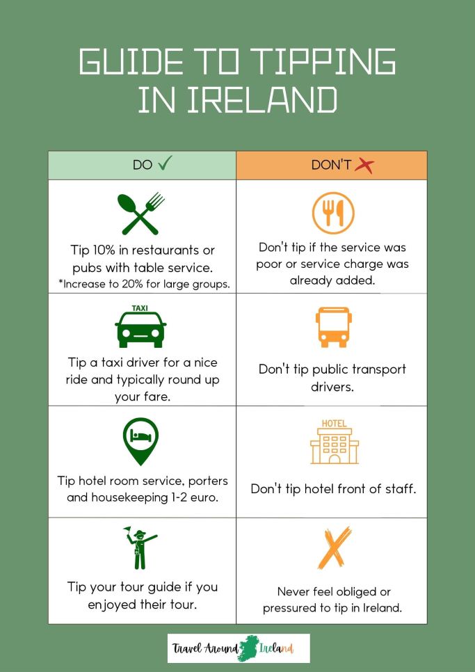 This one page guide on a green background contains a table which has one column indicating when you DO tip in Ireland and one column indicating when you DO NOT tip in Ireland. This guide was created by Travel Around Ireland as a guide to tipping in Ireland, when to tip and when not to tip.