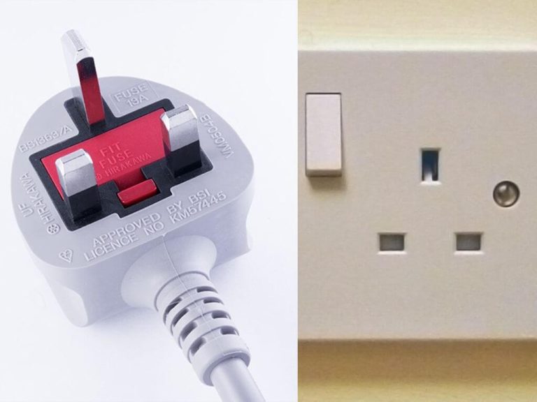 Ireland Power Plugs - Essential Guide for Travelers to Ireland